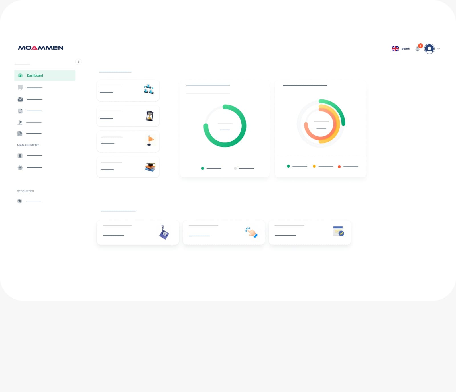 Platform Overview