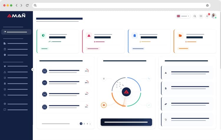 AMAN 360 Dashboard Mockup