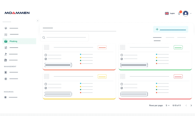 Overview of Moammen Cybersecurity Platform