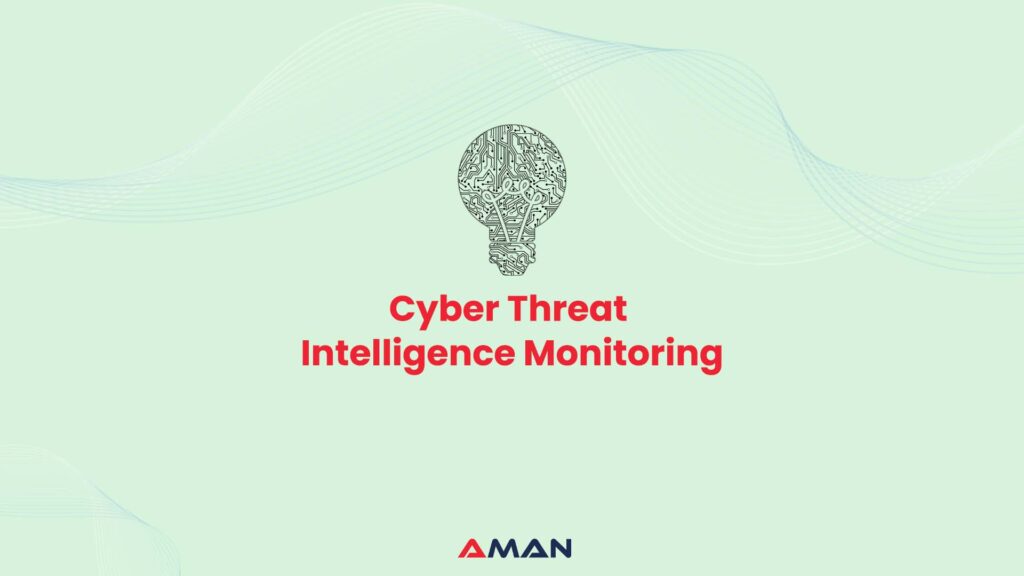 Cyber Threat Intelligence Monitoring Guide for Saudi Firms