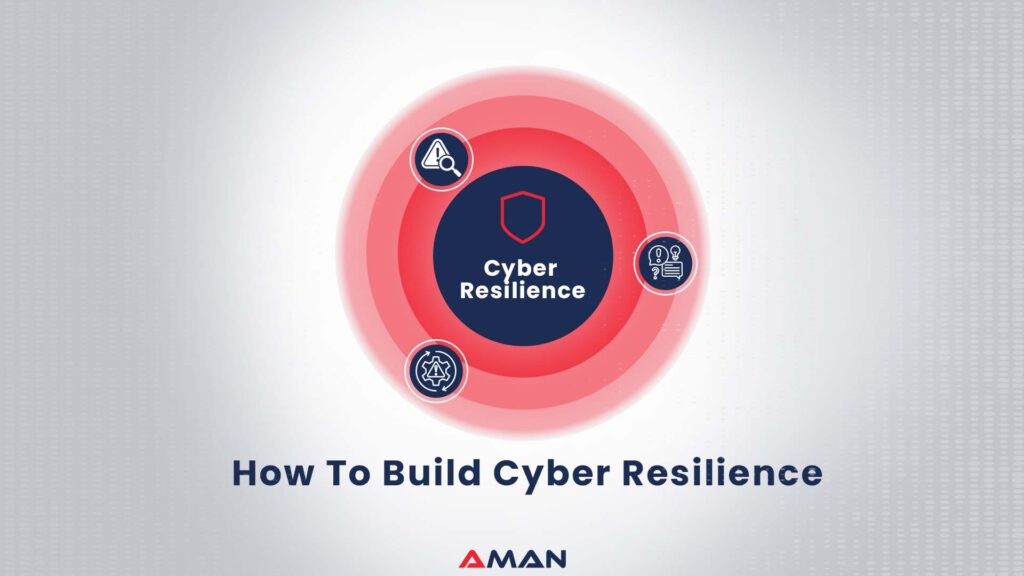 How Saudi Businesses Build Cyber Resilience