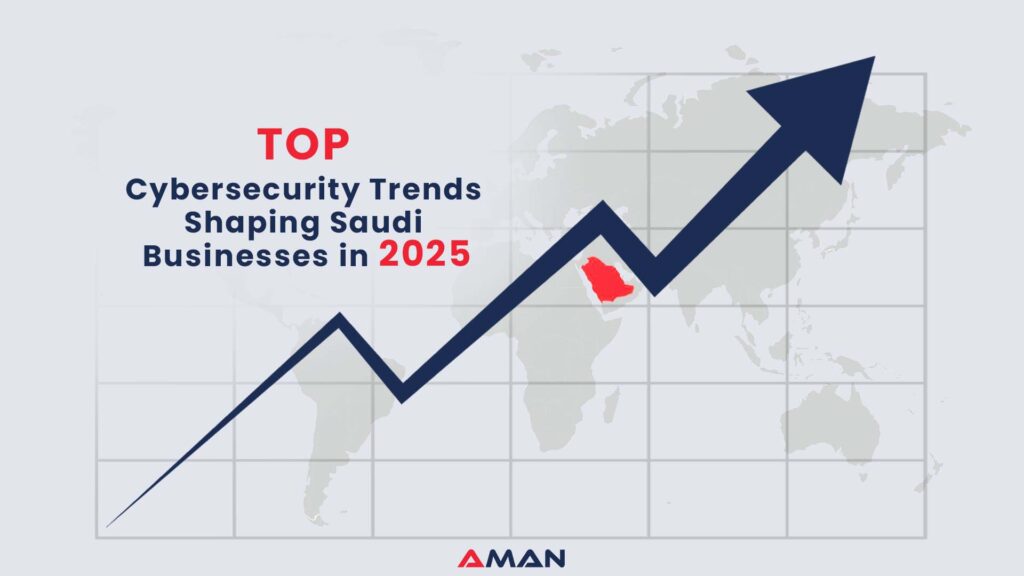 Top Cybersecurity Trends Shaping Saudi Businesses in 2025