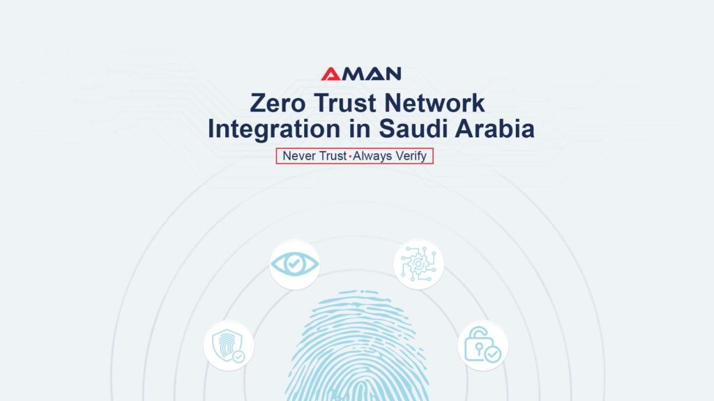 Zero Trust Network Integration