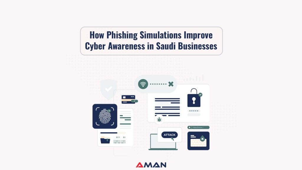 Phishing Simulation