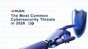 Common Cyber Threats in 2026