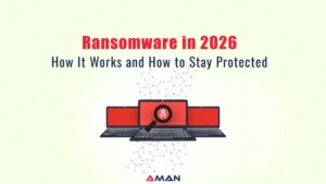 Ransomware in 2026
